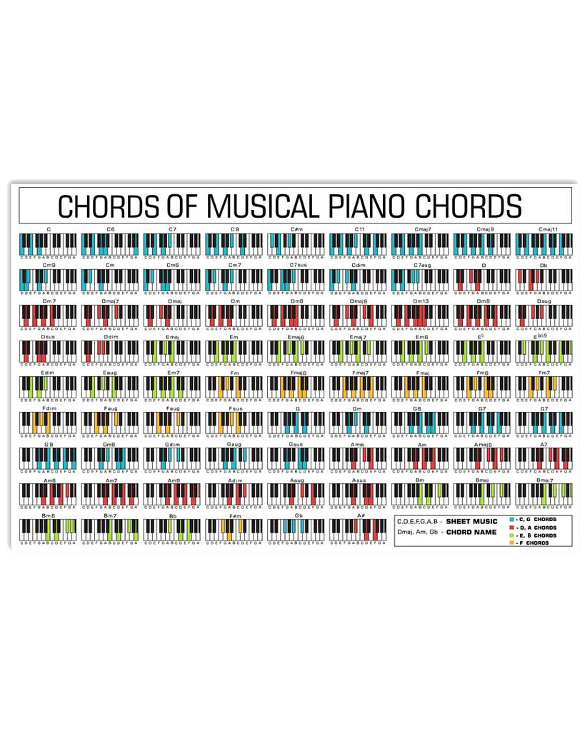 Choros Of Musical Piano Choros Limited Classic T-Shirt